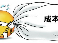 專利申請成本有多少，申請專利須知